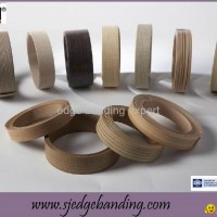 pvc edge banding 2014