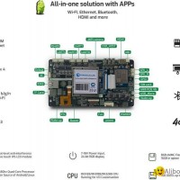 Android LCD Module