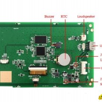 7.0 Inch 1024*600 LCD Module