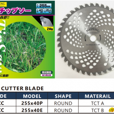 Grass Cutting Blade - TCTpicture1