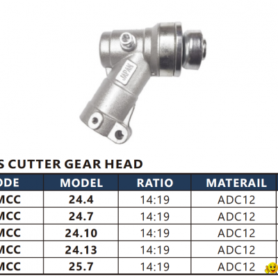 Grass Cutter Head 24 25picture1