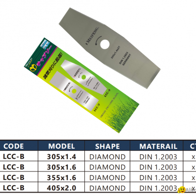 Grass Cutting Blade - Diamond shapepicture1