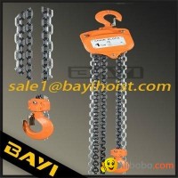 manual hoists for tools market chain block