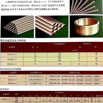 Copper and copper alloy tubepicture1