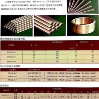 Copper and copper alloy tube