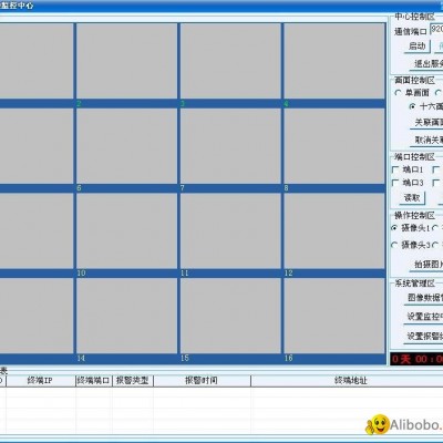 GPRS/CDMA moniter centerpicture1