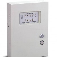 Wire Style Easy Alarm Control Panel