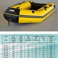 Sport Boat BSM Series