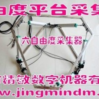 JMDM-4DMMAU 4D movie motion acquisition unit