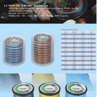 Fishing tackle - Fishing Line - Braided line