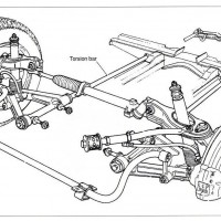 automobile torsion bar spring