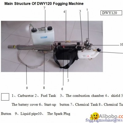 powerful and high efficiency pest control smog fog machinepicture1