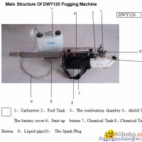 powerful and high efficiency pest control smog fog machine