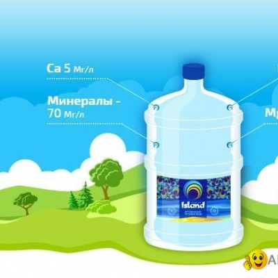 Mineral water Islandpicture1