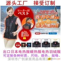 electric Heating Jackets