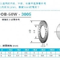 OOB-50W Metric Thrust Washer