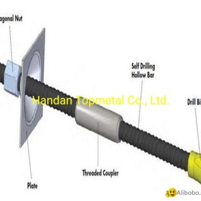 Self drilling anchor bolt R32 for geotechnical engineering/slope stabilizationpicture1