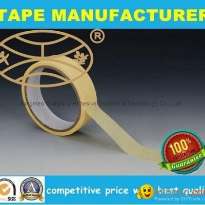 OEM FACTORY painting masking tapepicture1