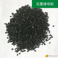 High Quality Imported Environmental Functional Graphene Mother Granules