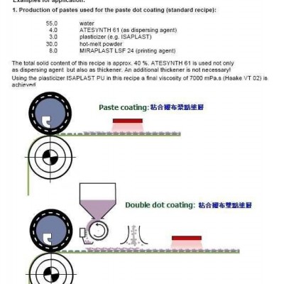 Atesynth 61 Thickener for now-woven paste dot coatingpicture1