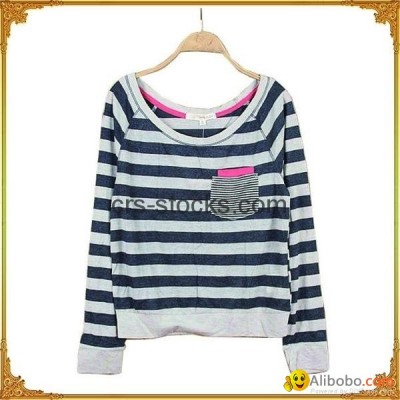 Ladie's T-shirt-Wholesale Onlypicture1